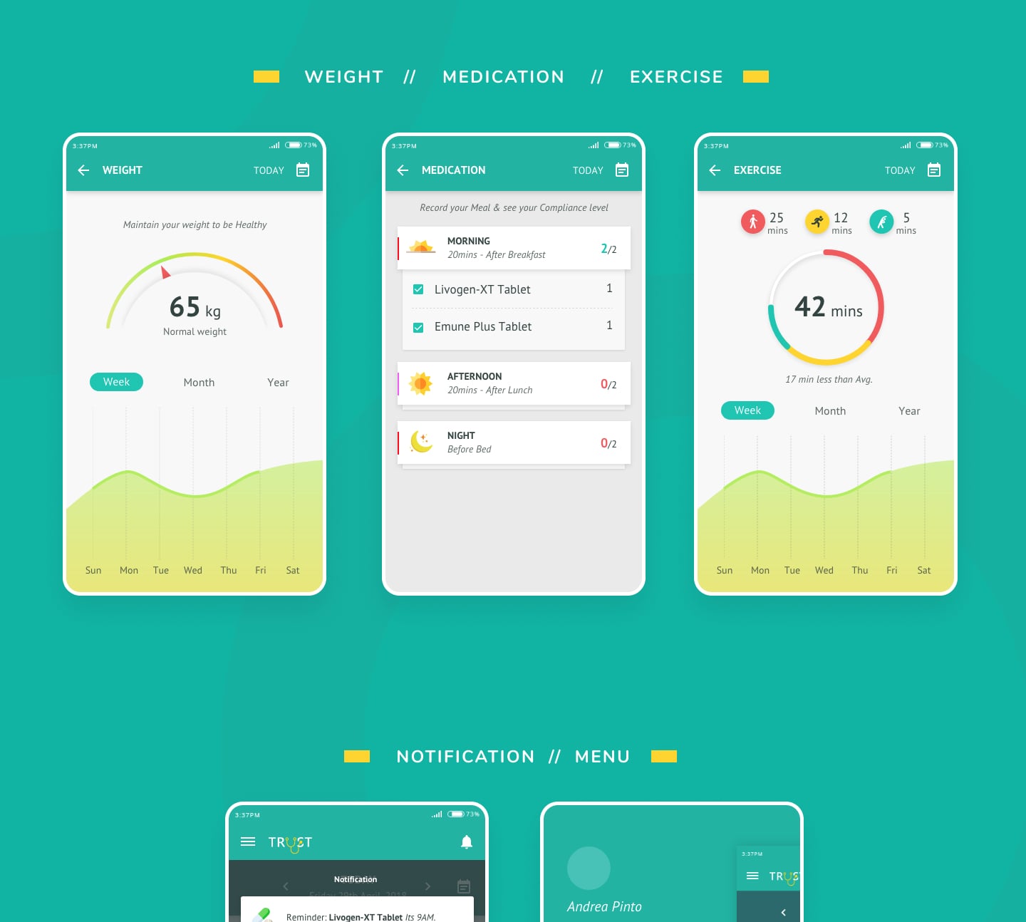 Diet tracker UI